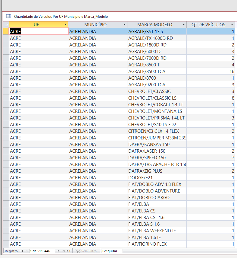 Dados legados no padrão do MS Access